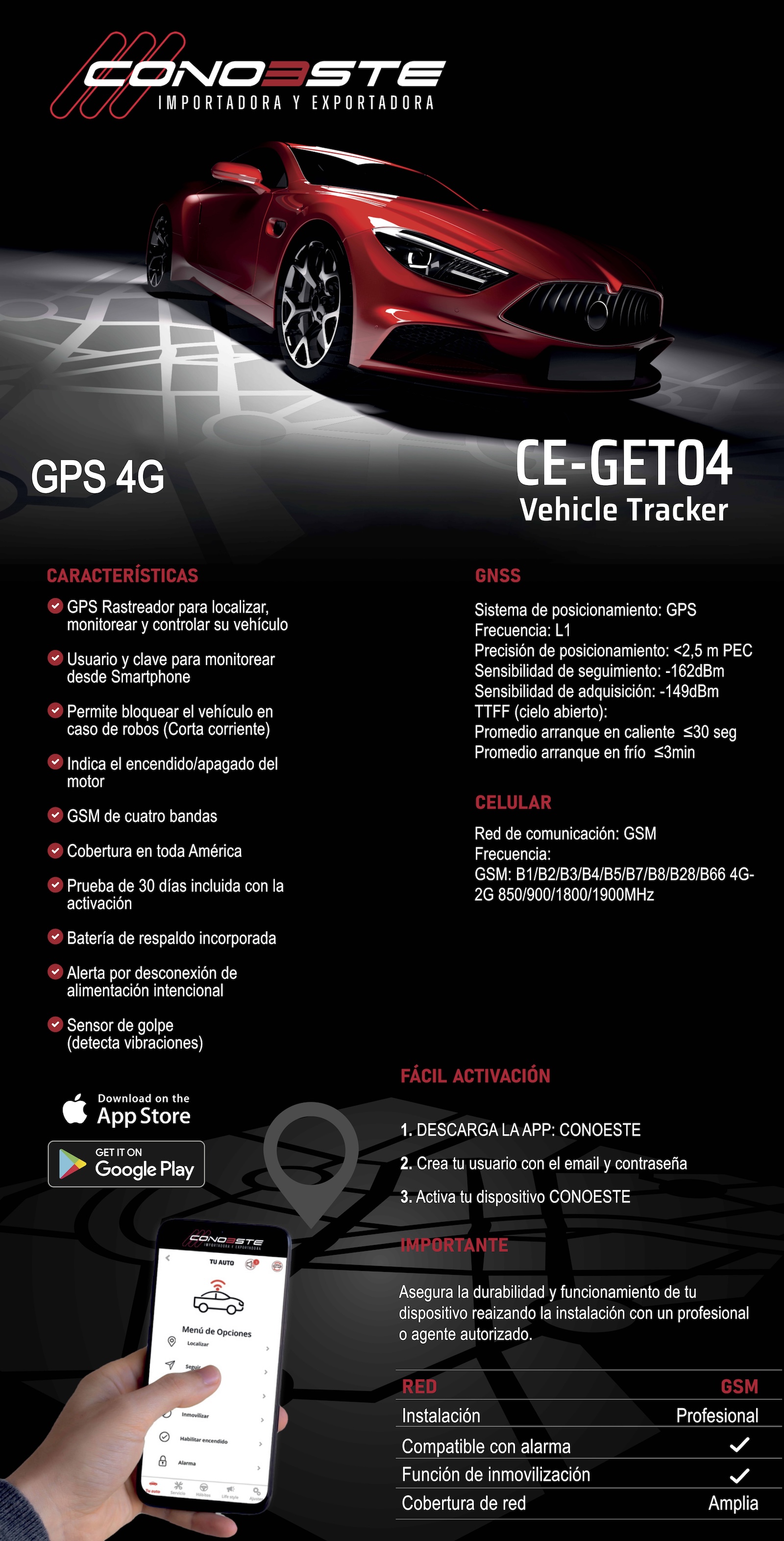 GPS